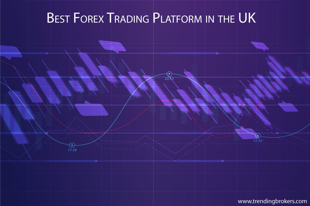Forex Trading Platforms UK