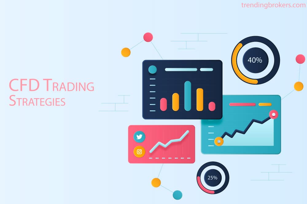 CFD Trading Strategies and Tips - Exceptional Beginners Guide