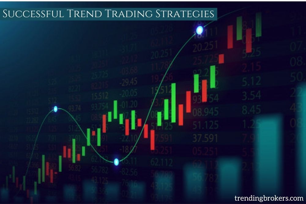 Successful Trend Trading Strategies