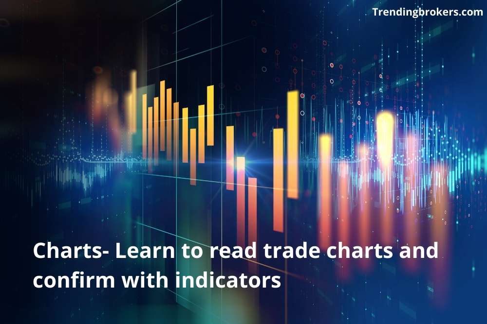 trade charts
