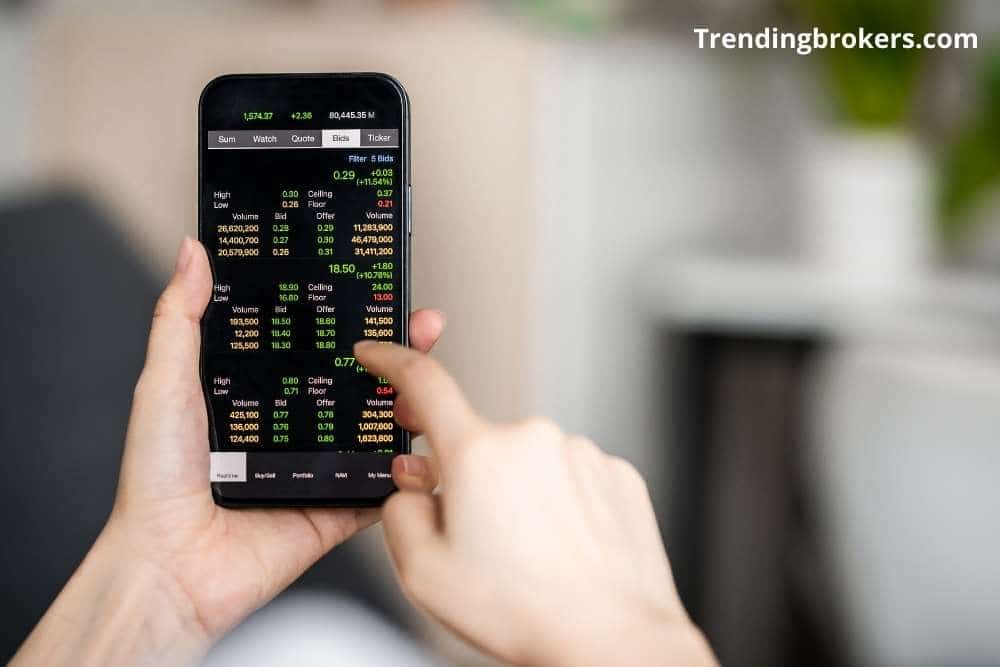 Mobile Trading Platform TMGM App
