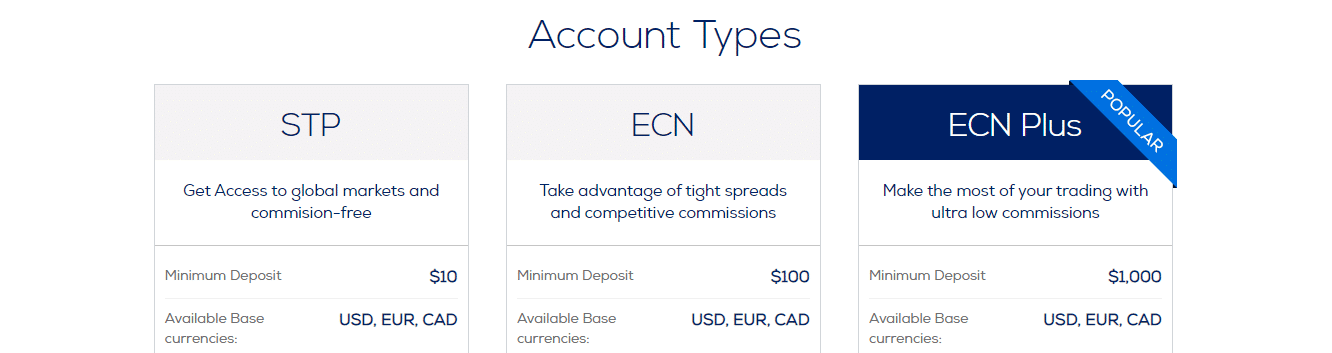 Hankotrade Account types 