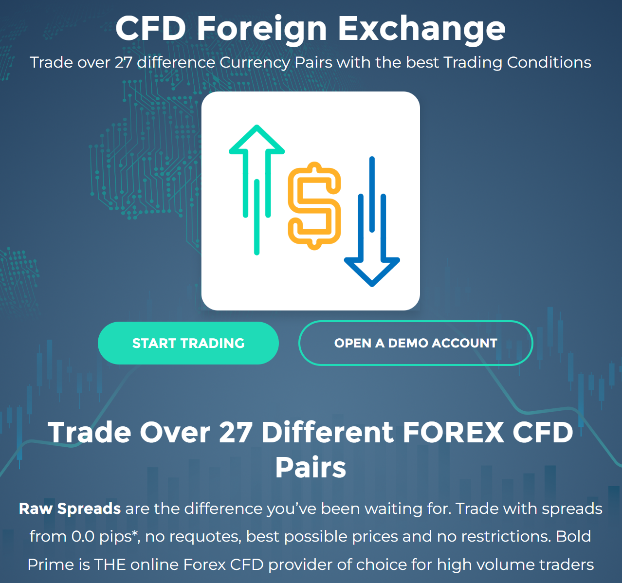 CFD Foreign Exchange