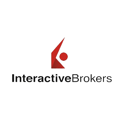 interativa brokers